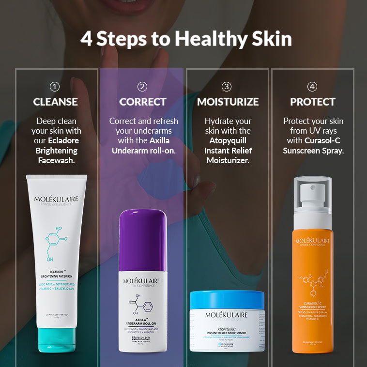 Axilla Under Arm Roll On