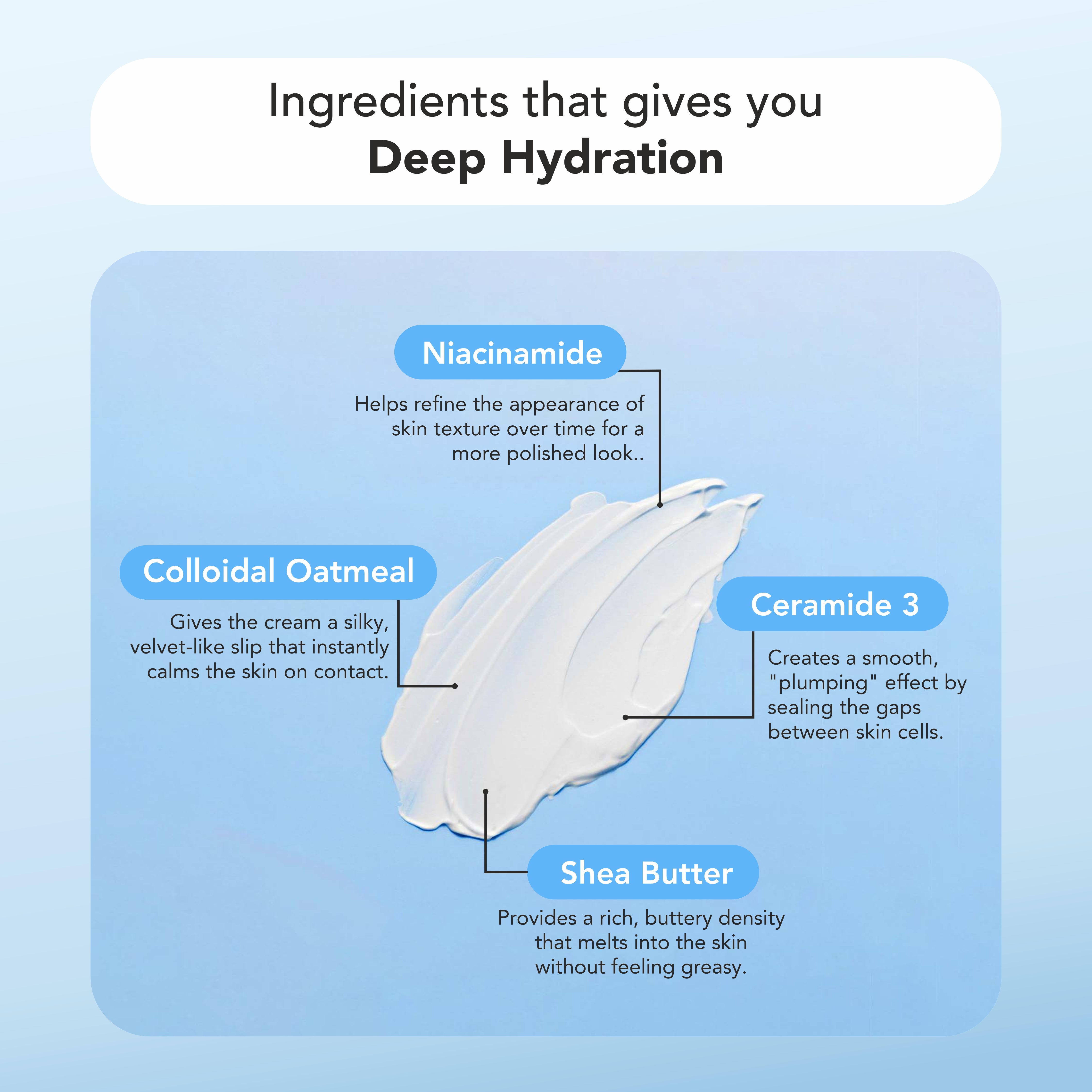 Atopyquill Instant Relief Moisturizer 200g